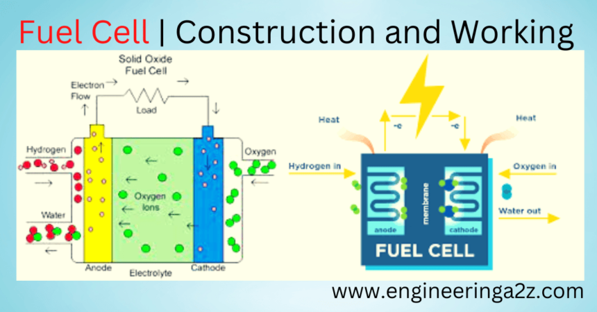 Fuel Cell Working Construction