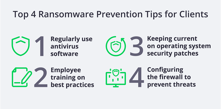 ransomware prevention tips for clients